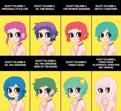 Ramona Flowers Comic Pfp, Scott Pilgrim And Ramona Comic, Ramona Flowers Goggles, Kim X Ramona, Ramona Flowers Comic Icons, Ramona Flowers Game, How To Draw Scott Pilgrim Style, Romona Flowers Hair, Ramona Flowers Style