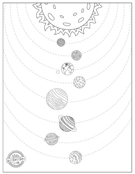 Solar System Activities 279 Kids Summer Reading Challenge, Science Games For Kids, Solar System Coloring Pages, Solar System Activities, Space Theme Preschool, Planet Coloring Pages, Shape Poems, Planet Project, School Age Activities