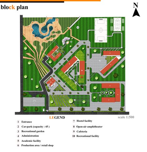 Thesis project.(vocational training centre for tailors and shoemakers) Vocational Training Center Architecture, Training Centre Design, Vocational Training Center Design, Training Center Design, Block Plan, Green House Design, Circle Mehndi, Vocational School, Circle Mehndi Designs