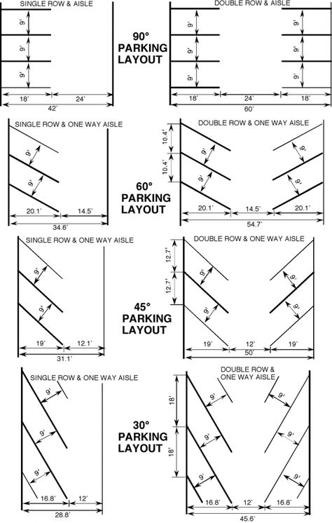 Parking Area Design, Parking Dimensions, Car Park Design, Parking Plan, Site Development Plan, Parking Lot Architecture, Pavement Design, Parking Building, Parking Area