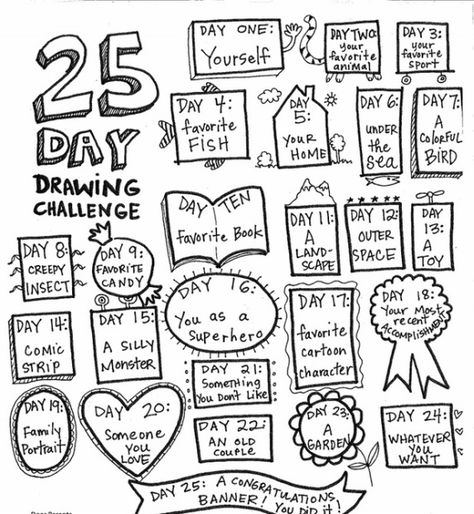 Drawing Challenge - the art room-Could use some type of marker Whatever it lands on you draw. Meditative Drawing, Comics Sketch, Assignment Ideas, Classe D'art, Art Handouts, Drawing Challenges, Summer Science, Family Projects, Classroom Art