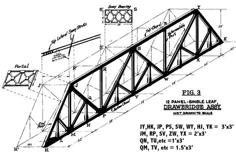 bascule2.gif (1864×1203) Timber Bridge, Bridge Engineering, Roof Truss Design, Metal Building Designs, Bridge Model, Truss Structure, Boutique Hotels Design, Ho Train Layouts, Truss Bridge