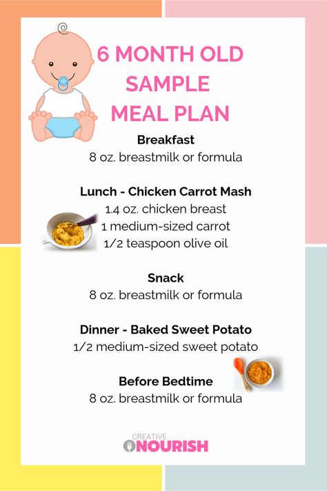 6 month old baby meal plan:) Nutritionist created and approved to provide nutritionally balanced meals. #6montholdbaby #babymealplan #babyfood 9 Month Meal Plan, 6 Month Meal Plan Baby, 6 Month Old Meal Plan, Baby Meal Plan, Baby Food Schedule, Weaning Baby, Baby Nutrition, 6 Month Baby Food, Free Meal Planner