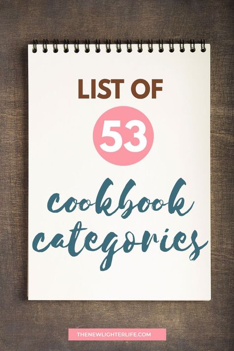 One topic I have not covered is ways to organize and pick the right cookbook categories for your cookbook.  If you scroll through this post I have an extensive list of 53 different cookbook categories you can select from to organize your treasured recipes. Cookbook Categories, Recipe Organization Binder, Free Microsoft Word, Organizing Recipes, Organize Recipes, Cookbook Organization, Diy Recipe Binder, Recipe Categories, Family Cookbook Project