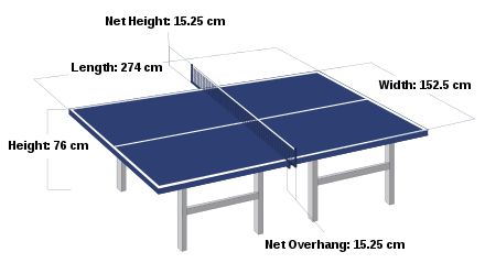 Table Tennis Dimensions, Foldable Ping Pong Table, Table Tennis Room, Outdoor Ping Pong Table, Table Tennis Equipment, Ping Pong Tables, Tennis Equipment, Pong Table, Backyard Games