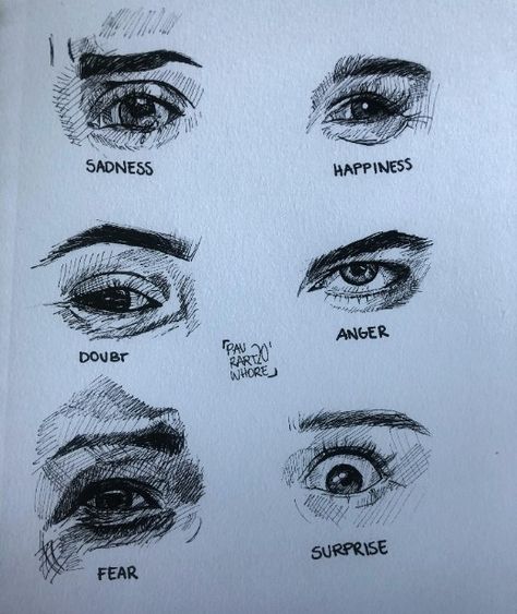 Happy Face Sketch, Eye References, Drawing Feelings, Realistic Eye Drawing, Eye Expressions, Happy Eyes, Eye Sketch, Eyes Drawing, Drawing Expressions