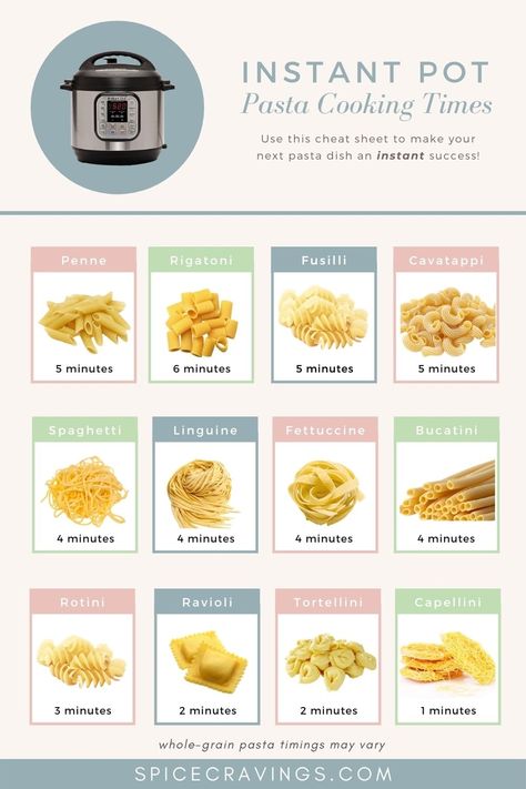 Instant Pot Pasta Cooking Times, Instant Pasta Recipes, Pasta In Instant Pot, Pressure Cooker Pasta, Instant Pot Pasta, Cooking Spaghetti, Pot Noodle, Instant Pot Pasta Recipe, Multi Cooker