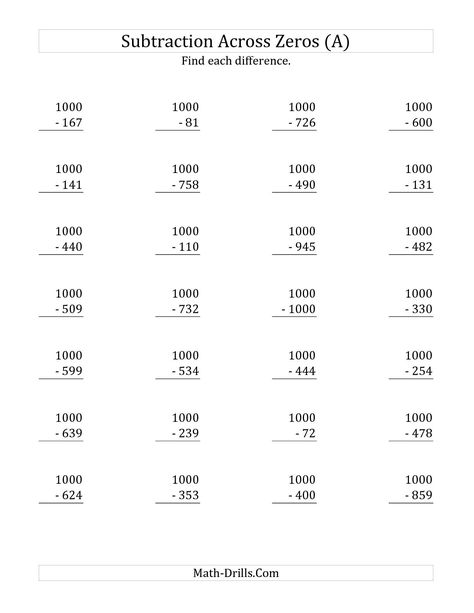 The Subtracting Across Zeros from 1000 (A) math worksheet from the Subtraction Worksheet page at Math-Drills.com. Subtracting Across Zeros, Subtraction Across Zeros, Subtraction With Regrouping Worksheets, Math Subtraction Worksheets, Teaching Subtraction, Math Fact Worksheets, Math Practice Worksheets, Math Addition Worksheets, Math Subtraction