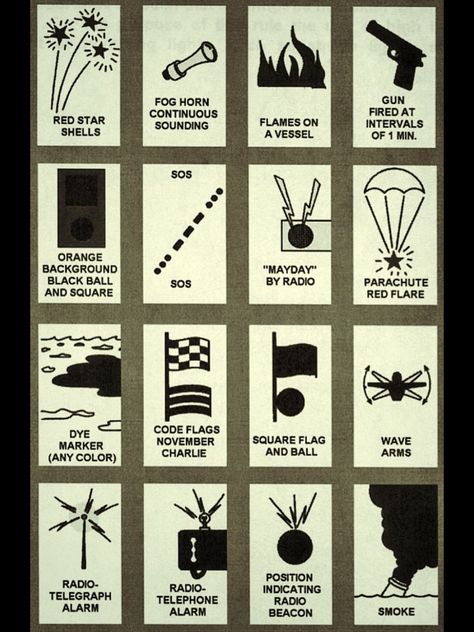 Signals of distress Distress Signal, Emergency Preparation, Natural Therapy, Dark Wallpaper Iphone, Dark Wallpaper, Wallpaper Iphone, Iphone Wallpaper, Clip Art, Iphone