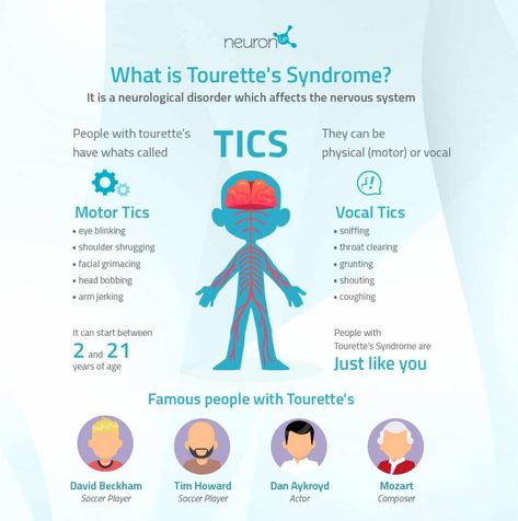 Tourettes Syndrome Awareness, Tourettes Syndrome, Neurological Disorders, Treat People, Coping Skills, Chronic Illness, Nervous System, Phonics, Psychology