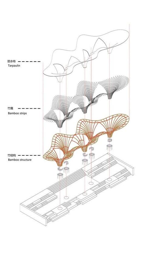 Bamboo Pavilion, China University, Pavilion Architecture, Bamboo Structure, Bamboo Architecture, Pavilion Design, Parametric Architecture, School Of Architecture, Architecture Concept Drawings