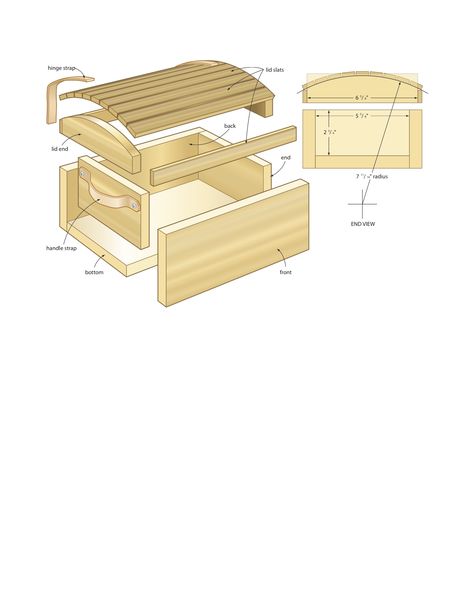 Diy Blueprints, Diy Wood Chest, Pirates Chest, Toy Box Plans, Chests Diy, Chest Woodworking Plans, Wood Toys Plans, Simple Plan, Woodworking For Kids