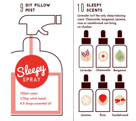 Essential Oil Sprays Diy, Diy Pillow Mist, Whipped Soap Diy, Lavender Pillow Spray, Essential Oil Spray Recipes, Homemade Pillows, Homemade Air Freshener, Diy Pillow, Lavender Pillows