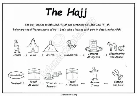 Let's Go on the Hajj - Step by Step! - Islamic Comics Hajj Project Ideas, Hajj Worksheets For Kids, Hajj Guide, Quran Lessons, Muslim Kids Crafts, Muslim Kids Activities, Teaching Lessons Plans, Homeschool Activity, Fun Coloring Pages