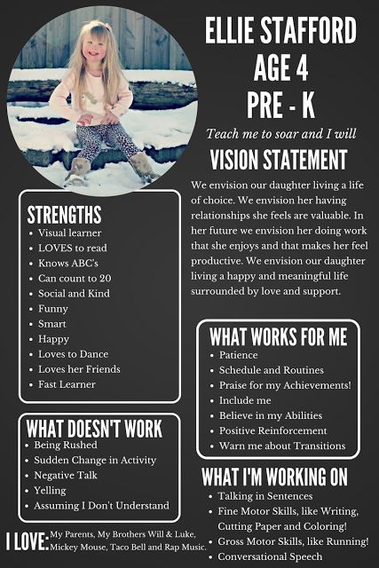 our three little birds: How to Make a One Page Profile, Ellie Style One Page Profile, All About Me Book, Iep Meetings, Vision Statement, About Me Page, Sensory Processing Disorder, Family Bonding, Visual Learners, Personalized Learning