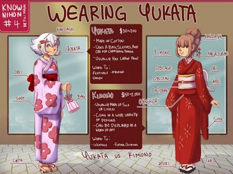 Men's Yukata, Types Of Sandals, Japan Summer, Sleeping Boy, Man Japan, Japanese Festival, Anime Kimono, Japan Vacation, Yukata Kimono