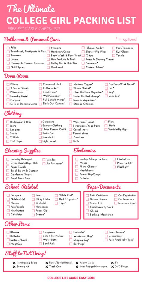 Starting to pack and need to know what to bring to college? My ultimate college packing list is detailed and complete, so you don't forget ANY of the things you need to get. Plus, I even let you know what items to avoid taking. I even have a free printable checklist for all you college bound girls! Moving Out Checklist College, Things To Bring When Moving Out, University Move In Checklist, Things To Get For University, Things To Go To College For, Pre College Checklist, College Amazon Wish List, College Move In Checklist Dorm Room, Things To Pack For College