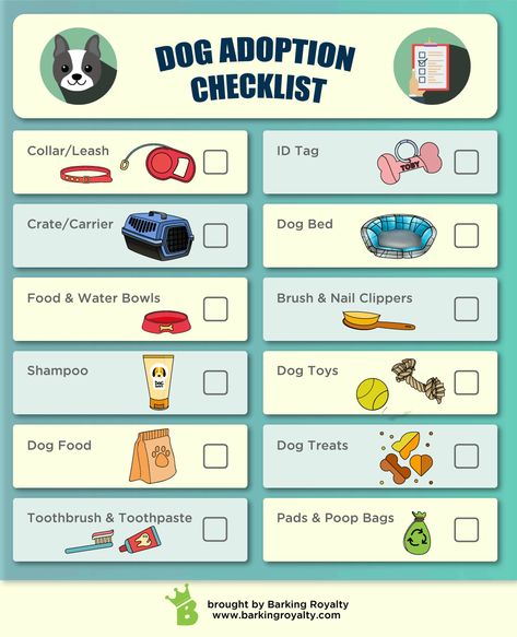 Ready for a new #pup? Check if you have prepared everything your pup needs and run through this handy list! #dog #dogadoption #puppy Adoption Checklist, Dog Supplies List, Puppy List, New Puppy Checklist, Puppy Checklist, Background Grey, Puppy Mom, Puppies Tips, Harness Dog