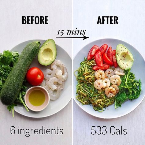 Max Lugavere on Instagram: “15 mins to create this tasty low carb recipe 🍤. Low carb doesn’t have to mean low plants or little flavor 🔥. But it CAN mean NUTRIENT…” Recipe Low Carb, Low Carb Recipe, Idee Pasto Sano, Healthy Meal Prep, Low Fat, Healthy Lunch, Health And Nutrition, Low Carb Recipes, Health Food