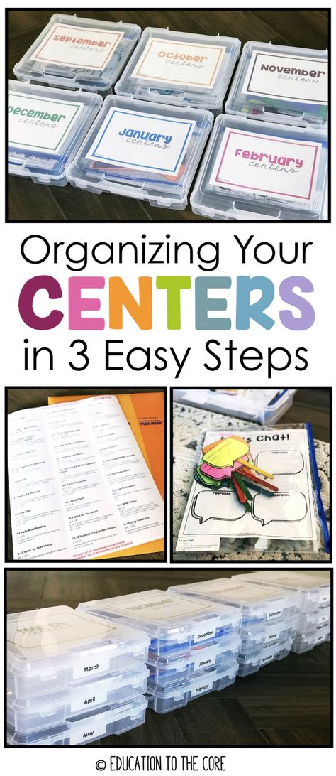 Organizing Your Literacy Centers in 3 Easy Steps | Education to the Core Teacher Center Organization, Center Organization Kindergarten, Kindergarten Rotations, Classroom Center Organization, Centers Organization, Organizing Classroom, Classroom Learning Centers, 1st Grade Centers, Classroom Organization Elementary