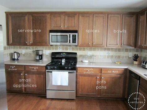 Kitchen Cabinet Organization Layout, Cabinet Layout, Kitchen Cupboard Organization, Kitchen Cabinet Layout, Organize Kitchen, Small Kitchen Organization, Small Kitchen Storage, Kitchen Organization Diy, House Organization