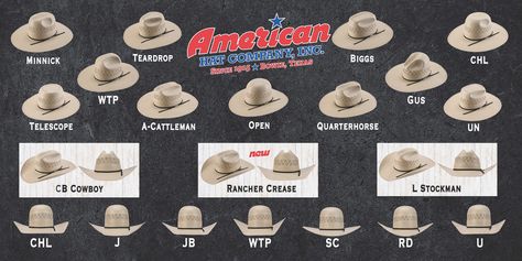 Shapes - The Best Hat Store Cowboy Hat Shapes Style, Western Hat Styles, Western Photoshoot Ideas, American Hat Company, Tin Haul Boots, Man Cave Design, Custom Cowboy Hats, American Hat, Short Sleeve Tops Casual