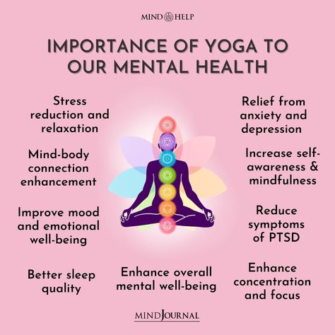 Your Mind Is A Magnet, Mind Is A Magnet, Importance Of Yoga, Yoga For Mental Health, How To Help Nausea, Self Development Books, Positive Mental Health, International Yoga Day, Body Awareness