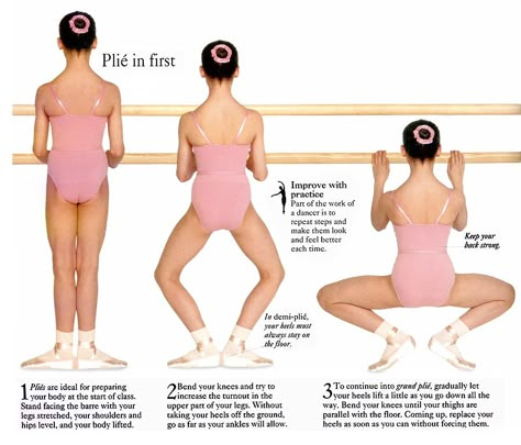 plie: This move features the bending of the knees so one's body is pushed toward the ground. Typically pliés are done at a ballet bar and in one of the five ballet positions. Ballet Plie, Ballet Steps, Ballet Terms, Ballet Basics, Beginner Ballet, Ballet Bar, Ballet Positions, Dance Stretches, Ballet Lessons