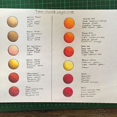 I’ve started doing some Faber Castell Polychromos colour combinations 😊#colouringpencils #colouringforadults #colouringtherapy #colouring #colourchart #colourcharts #pencilcombination#adultcolouring #colouringtips #fabercastell #fabercastellpolychromos #colorcombination #followmywip #followmycolouring #pencilblending #pencilcoloringtips Polychromos Color Combinations, Pencil Colouring, Colouring Tips, Blending Colored Pencils, Faber Castell Polychromos, Colored Pencil Tutorial, Coloring Tips, Colored Pencil Techniques, Color Techniques