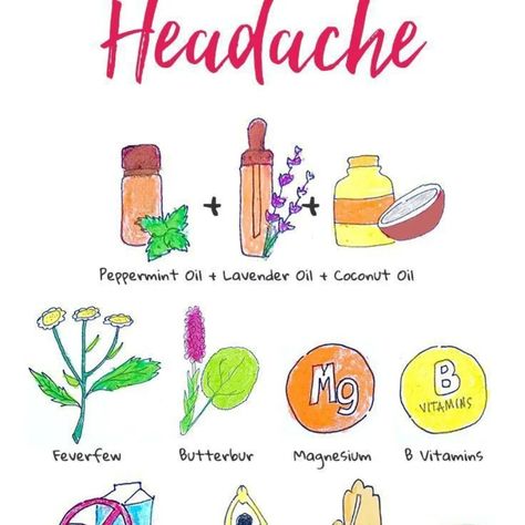 Here are some of the tips for repeated headaches: Don't Skip your breakfast, don't do intermittent fasting in case if you have a severe headache ,if you are traveling for long Hours take breaks, hydration should be adequate, wear sunglasses when going out, stop watching screens two hours before bedtime, see that you have adequate sleep routine, don't have too much coffee or tea. Severe Headache, Too Much Coffee, Adequate Sleep, Sleep Routine, Long Hours, Lavender Oil, Intermittent Fasting, Headache, Too Much