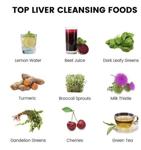 @health.secrets.247 on Threads Liver Reset Diet, How To Detox Your Liver, Liver Cleanse Flush, Natural Liver Cleanse, Liver Cleansing Foods, Liver Healthy Foods, Liver Detox Drink, Clean Gut, Medicinal Foods