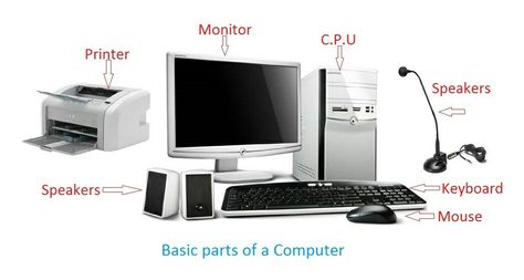 computer parts name ¶¶¶∆ Parts Of Computer, Cd Store, Computer Notes, Computer Parts And Components, What Is Computer, Play Computer Games, Floppy Drive, Computer Works, Computers Tablets And Accessories