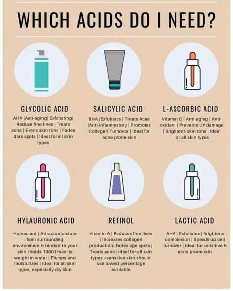 WHICH ACIDS DO YOU NEED? ✨There are several essential Skin acids for each skin type and different skin concerns which have amazing benefits. 🧴Have you ever been confused on which Skin acid to look for? Look no further, with these amazing tips you will definitely make a great choice when buying a Skincare Product. ✨Here are the amazing benefits 1️⃣ Glycolic acid (AHA) favourable for all skin types except Sensitive Skin type 2️⃣ Salicylic acid (BHA) favourable for oily skin 3️⃣ L- Ascorbic... Acids For Face Skin Care, Different Acids For Skin, Best Skincare Tips, Different Skin Type, Skin Care For Very Dry Skin, Best Skincare Products For Sensitive Skin, Salycilic Acid Combinations, Acids For Skincare, What Skin Type Do I Have