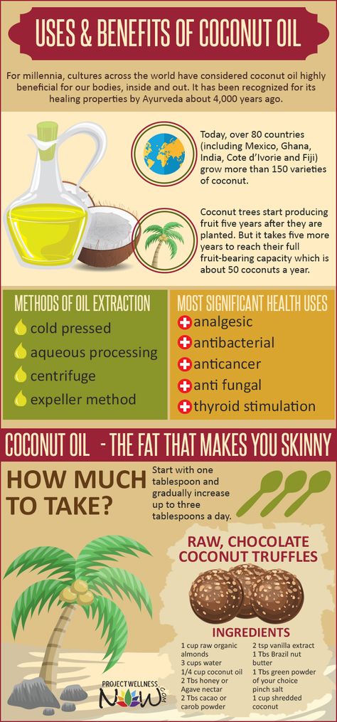 USES AND BENEFITS OF COCONUT OIL - Project Wellness Now Coconut Meat Benefits, Virgin Coconut Oil Benefits, Coconut Oil Benefits, Health Coconut Oil, Coconut Meat, Health Infographics, Benefits Of Coconut, Coconut Oil Uses, Chicken Breast Recipes Healthy