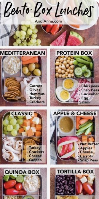 Lunch Box Meal Prep, Bento Box Lunch Ideas, Box Lunch Ideas, Easy Bento, Low Calorie Lunches, Low Calorie Protein, Japanese Lunch Box, Protein Lunch, Japanese Lunch