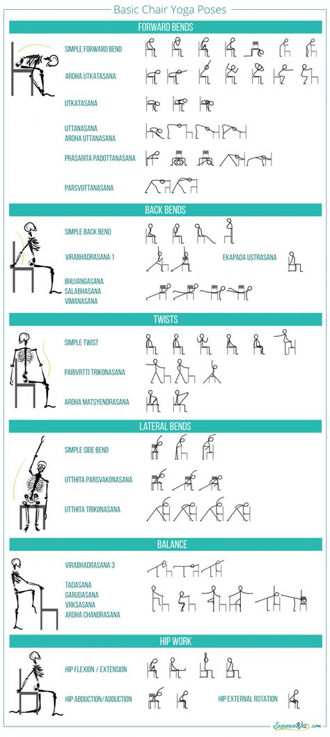 Chair Yoga Poses, Chair Pose Yoga, Meditation Chair, Ashtanga Vinyasa Yoga, Basic Yoga Poses, Yoga For Seniors, Chair Pose, Yoga Beginners, Sup Yoga