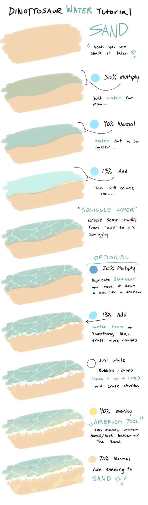 Beach Digital Art Tutorial, Beach Tutorial Digital, Beach Drawing Anime, How To Draw Water Traditional, Beach Digital Painting, Beach Water Poses, Beach Pose Reference Drawing, Water Tutorial Digital Art, How To Draw Water Digital