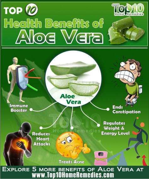 aloe vera benefits Aloe Benefits, Detoxification Drinks, Nursing Things, Benefits Of Aloe Vera, Lemon Hair, Top 10 Home Remedies, Survival Ideas, Wrinkle Reduction, Health Tips For Women