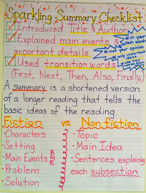 Sparkling Summary Anchor Chart Nonfiction Summary, Summary Anchor Chart, Plot Anchor Chart, Summarizing Anchor Chart, Fiction Anchor Chart, Story Summary, Ela Anchor Charts, Summary Template, October Activities