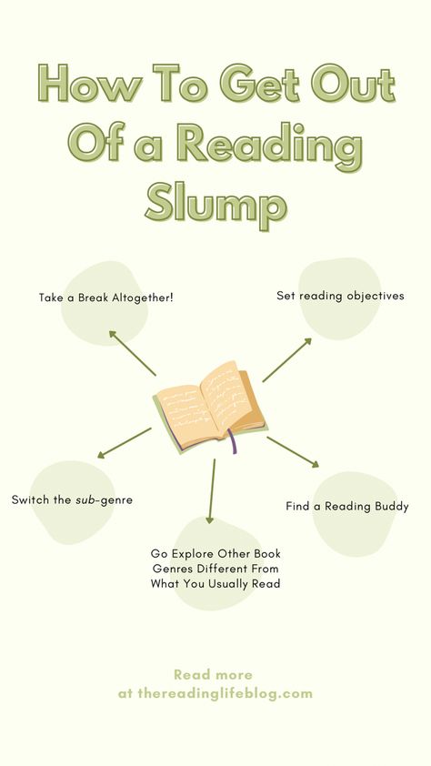 So how to get out of a reading slump? Here are some strategies:
Go Explore Other Book Genres Different From What You Usually Read
Switch the Sub-genre
Find a Reading Buddy
Set objectives
Take a Break Altogether Reading Slump How To Get Out Of A, Reading Slump Quotes, How To Get Out Of A Reading Slump, Book Tbr, Reading Slump, Healing Books, Book Discussion, Reading Goals, Reading Habits