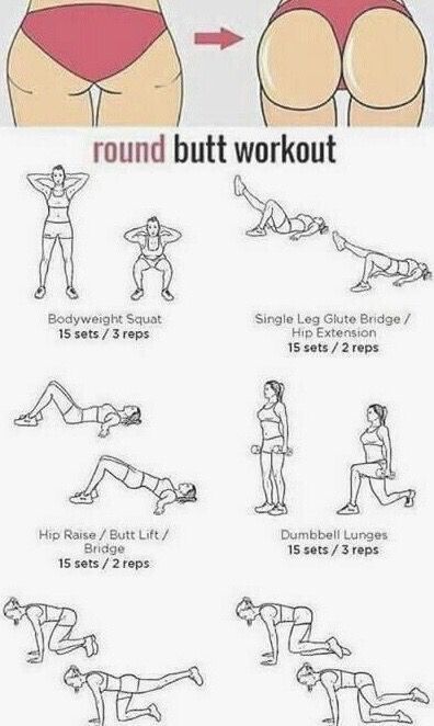 Your reminder to take up your space in the gym, my girls." Wall Squats, Summer Body Workout Plan, 24 Day Challenge, Core Exercise, Bum Workout, Workout Routines For Beginners, Summer Body Workouts, Exercise Program, Buttocks Workout