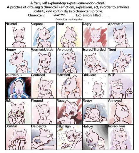 Expression Chart, Expression Challenge, Mew And Mewtwo, Pokemon Game Characters, Kurama Naruto, Black Cat Anime, Pokemon Pins, Cute Pokemon Pictures, Pokemon Comics