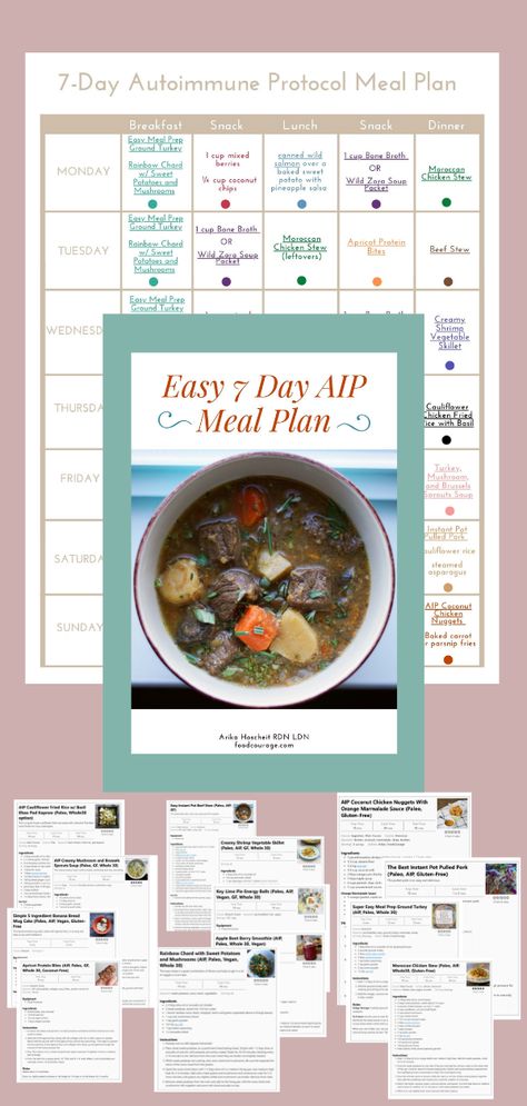 AIP Meal Plan: 1 Week of Easy Recipes + Shopping List Aip Meal Plan, Paleo Pulled Pork, Autoimmune Protocol Diet Recipes, Banana Bread Mug, Blueberry Banana Smoothie, Aip Diet, Autoimmune Paleo Recipes, Sweet Chicken, Wellness Recipes