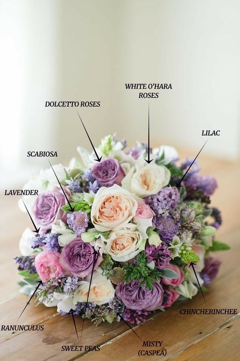 Caitlin loves these colors Wedding Bouquet Recipe, Succulents Wedding Flowers, Bouquet Recipe, Vintage Bridal Bouquet, Bridal Bouquet Spring, Purple Bouquets, Gubahan Bunga, Succulent Bouquet, Purple Wedding Flowers