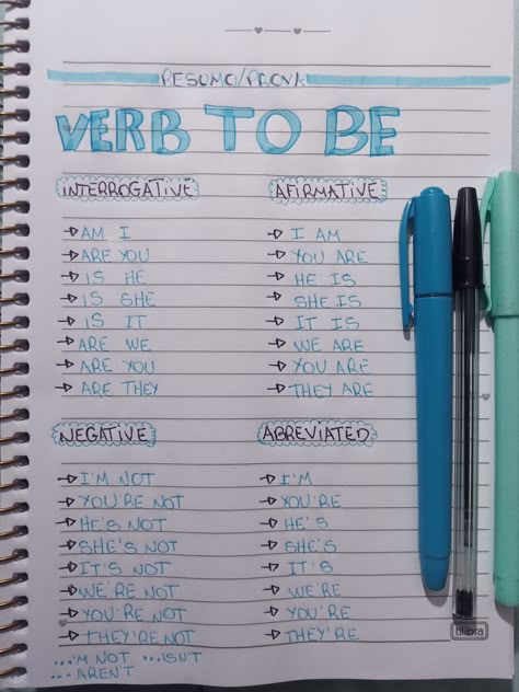 Verbo To Be, Verb To Be, Study English Language, English Learning Books, English For High School, English Activities For Kids, Study Flashcards, English Verbs, Interesting English Words