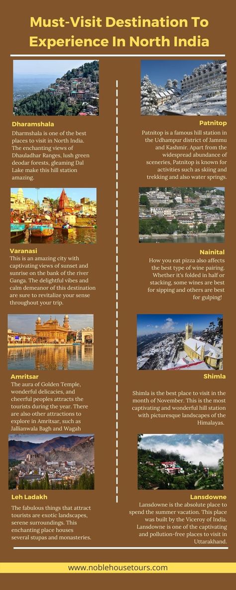 Best Tourist Places In India, Travel Route India, Places To Travel In South India, North India Travel Guide, Rajasthan Tourist Places, Places To Visit In Shimla, Indian Tourist Places, India Tourist Places, Tourist Places In India