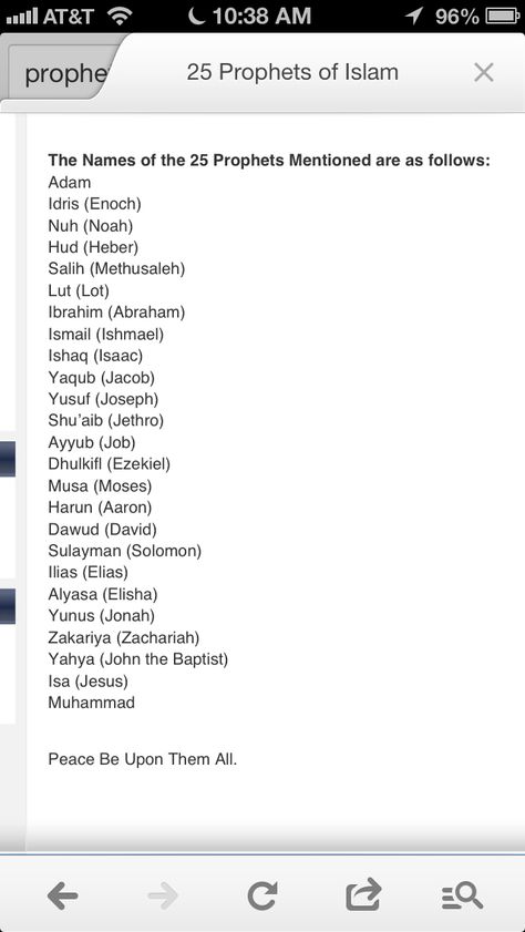 Prophet names (pbut) Baby boy names. Prophets Names Islam, Prophet Names Islam, Names Of Prophets In Islam, Muslim Baby Boy Names From Quran, Arab Names Boys, Arabic Boy Names Muslim, Unique Muslim Boy Names, Muslim Names Boys, Boy Names Islamic