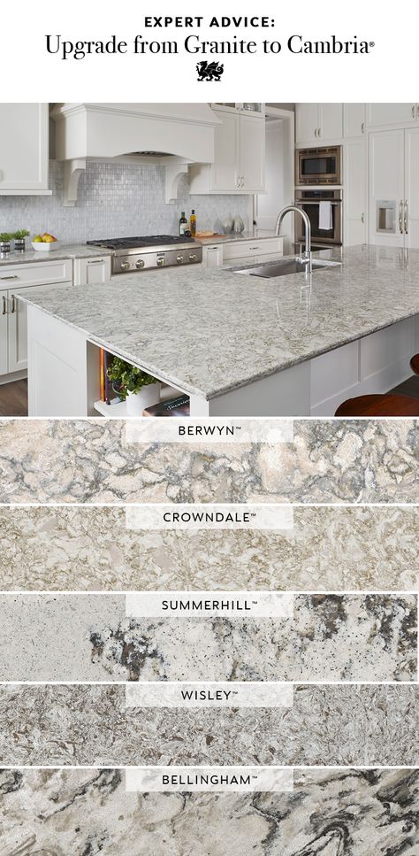 Alternative Countertops, Scott Mcgillivray, Cambria Quartz, Kitchen Farmhouse, Up House, Finished Basement, Kitchen Countertop, Diy Interior, Kitchen Redo