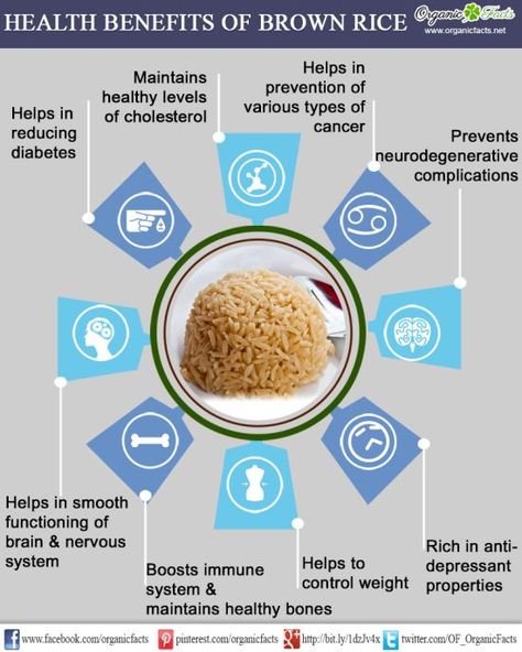 brownrice Benefits Of Brown Rice, Brown Rice Benefits, Clean Eating Detox, What Causes High Cholesterol, Brain And Nervous System, Vegetarian Lifestyle, Cholesterol Diet, Food Info, Skin Disorders