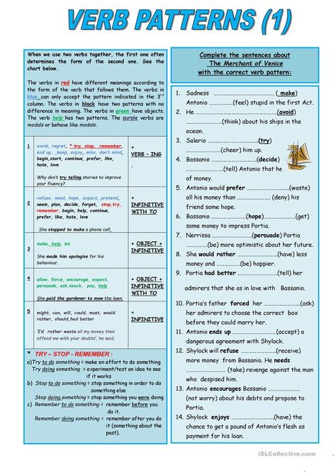 Verb Patterns - English ESL Worksheets for distance learning and physical classrooms Basic English Grammar, Grammar Posters, English Grammar Exercises, Esl Grammar, Vocabulary Exercises, English Grammar Rules, Esl Teaching Resources, Merchant Of Venice, Grammar Exercises